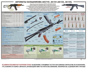 Плакат "Автоматы Калашникова АКС74У, АК104 (АК102, АК105)" - fgospostavki.ru - Лесной