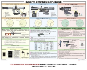 Плакат "Выверка прицелов" - fgospostavki.ru - Лесной