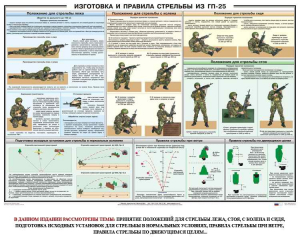 Плакат "Изготовка и правила стрельбы из ГП-25" - fgospostavki.ru - Лесной