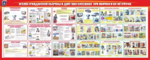 Стенд "Уголок гражданской обороны и действия населения в чрезвычайных ситуациях" - fgospostavki.ru - Лесной