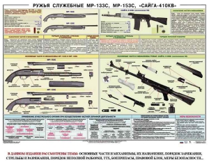 Плакат "Ружья служебные МР-133С, МР-153С, Сайга-410КВ" - fgospostavki.ru - Лесной