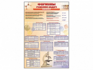Стенд "Формулы для решения задач по химии" - fgospostavki.ru - Лесной