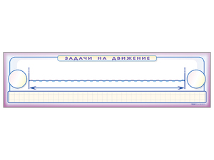 Панно (демонстрационное) магнитно-маркерное "Задачи на движение" + комплект тематических магнитов - fgospostavki.ru - Лесной