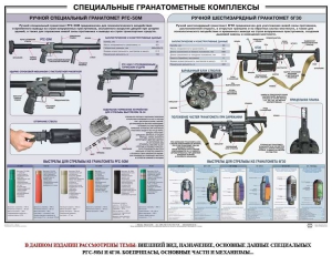 Плакат "Специальные гранатометные комплексы (РГС-50М, 6Г30)" - fgospostavki.ru - Лесной