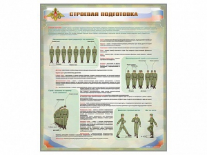 Стенд "Строевая подготовка" - fgospostavki.ru - Лесной