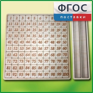 Дидактический набор "Цифры" - fgospostavki.ru - Лесной