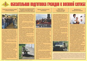 Плакат "Обязательная подготовка граждан к военной службе" - fgospostavki.ru - Лесной