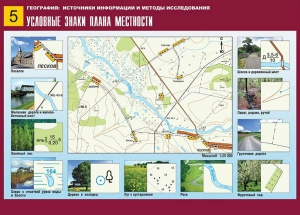 Таблица демонстрационная "Условные знаки плана местности" (винил 70*100) - fgospostavki.ru - Лесной