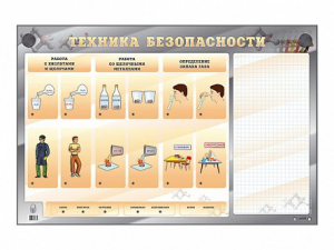 Электрифицированный стенд "Техника безопасности" с маркерными полями - fgospostavki.ru - Лесной