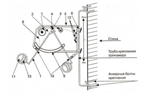 Волейбольный тренажер для отработки нападающего удара (тренажер Алексеева) - fgospostavki.ru - Лесной