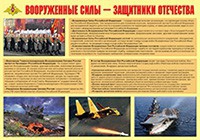 Плакат "Вооруженные Силы – защитники Отечества" - fgospostavki.ru - Лесной