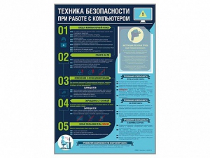 Стенд-уголок "Техника безопасности при работе на компьютере в общеобразовательных учреждениях" - fgospostavki.ru - Лесной