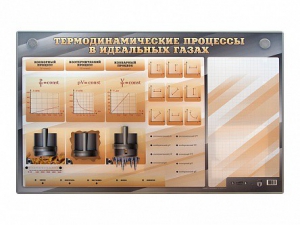 Электромеханический стенд "Термодинамические процессы в идеальных газах" с маркерными полями - fgospostavki.ru - Лесной
