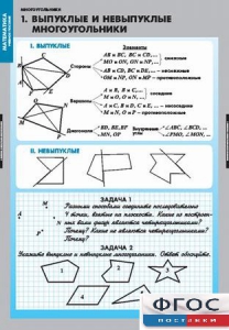 Комплект таблиц. Математика. Многоугольники. - fgospostavki.ru - Лесной