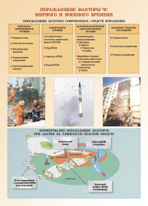 Комплект плакатов "Основы гражданской обороны и защиты от чрезвычайных ситуаций" - fgospostavki.ru - Лесной