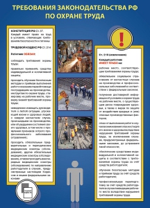 Комплект плакатов "Охрана труда на объекте" - fgospostavki.ru - Лесной