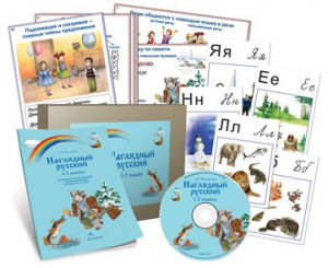 Комбинированное наглядное пособие «Наглядный русский. 1-2 классы» - fgospostavki.ru - Лесной