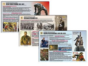 Комплект таблиц по истории "История России XX - XXI вв." раздаточные (цветные, ламинированные, А4, 12 штук) - fgospostavki.ru - Лесной