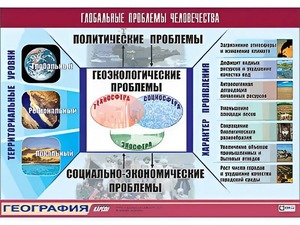 Таблица демонстрационная "Глобальные проблемы человечества" (винил 100*140) - fgospostavki.ru - Лесной