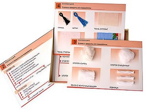 Коллекция "Хлопок и продукты его переработки" (средняя школа) - fgospostavki.ru - Лесной
