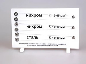 Прибор для демонстрации зависимости сопротивления проводника от его длины, сечения и материала - fgospostavki.ru - Лесной