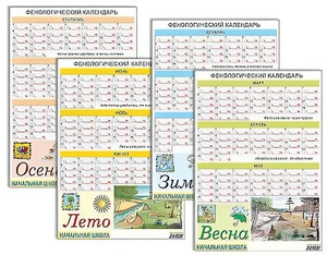 Фенологический календарь - fgospostavki.ru - Лесной