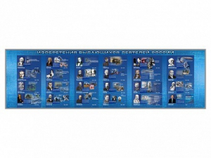 Настенное полотно "Изобретения выдающихся деятелей России" (10000 х 3000 мм) - fgospostavki.ru - Лесной