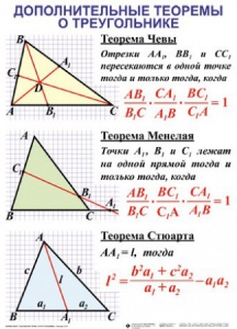 Комплект таблиц Треугольники (19 таблиц) - fgospostavki.ru - Лесной