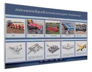 Электрифицированный светодинамический стенд «Почвообрабатывающие машины» - fgospostavki.ru - Лесной