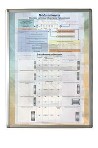 Планшет "Подшипники" - fgospostavki.ru - Лесной