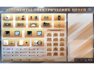 Наглядно-демонстрационный светодинамический стенд "Элементы электрических цепей" с маркерными полями - fgospostavki.ru - Лесной