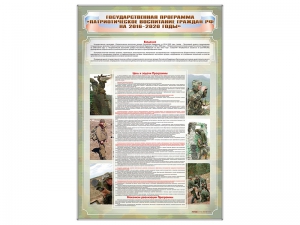 Стенд "Государственная программа "Патриотическое воспитание граждан РФ на 2016-2020 годы." - fgospostavki.ru - Лесной