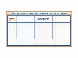 Фрагмент (демонстрационный) магнитно-маркерный "Постановка и решение математических задач" + комплект тематических магнитов - fgospostavki.ru - Лесной