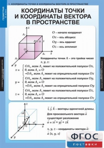 Комплект таблиц. Геометрия 11 класс. - fgospostavki.ru - Лесной