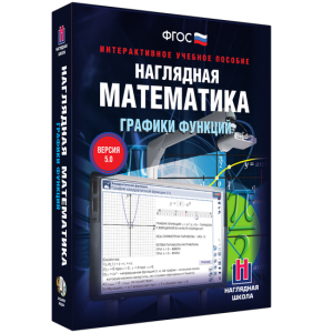 Наглядная математика. Графики функций - fgospostavki.ru - Лесной