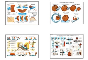 Плакаты ПРОФТЕХ "Процесс шлифования" (9 пл, винил, 70х100) - fgospostavki.ru - Лесной