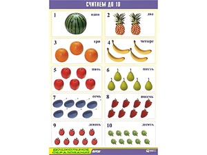 Таблица демонстрационная "Считаем до 10" (винил 70x100) - fgospostavki.ru - Лесной