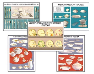Плакаты ПРОФТЕХ "Виды посуды" (15 пл, винил, 70х100) - fgospostavki.ru - Лесной