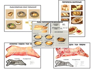Плакаты ПРОФТЕХ "Кулинарные рецепты" (17 пл, винил, 70х100) - fgospostavki.ru - Лесной
