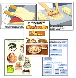 Плакаты ПРОФТЕХ "Кондитерские изделия" (24 пл, винил, 70х100) - fgospostavki.ru - Лесной