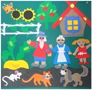 Пособие для слабовидящих детей - Театр-сказка "Репка" - fgospostavki.ru - Лесной