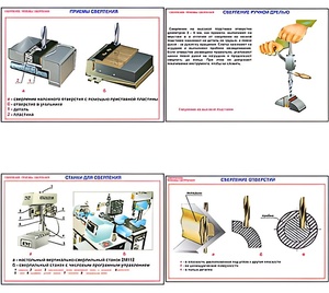 Плакаты ПРОФТЕХ "Сверление. Приемы сверления" (11 пл, винил, 70х100) - fgospostavki.ru - Лесной