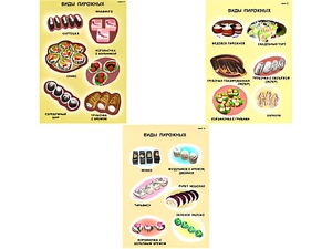 Плакаты ПРОФТЕХ "Виды пирожного" (3 пл, винил, 70х100) - fgospostavki.ru - Лесной