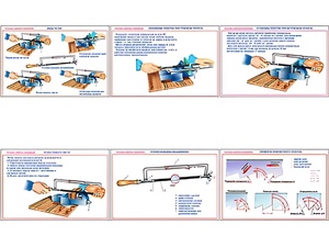 Плакаты ПРОФТЕХ "Основы работы ножовкой" (6 пл, винил, 70х100) - fgospostavki.ru - Лесной