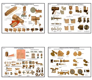 Плакаты ПРОФТЕХ "Основы токарной обработки металла" (20 пл, винил, 70х100) - fgospostavki.ru - Лесной