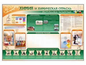 Стенд-уголок "Химия и химическая отрасль Российской Федерации" - fgospostavki.ru - Лесной