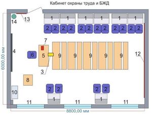 Учебная лаборатория «Безопасности жизнедеятельности и охраны труда» - fgospostavki.ru - Лесной