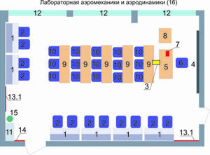 Учебная лаборатория аэромеханики и аэродинамики  - fgospostavki.ru - Лесной