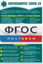 Плакат "Коронавирус" (вариант 3) - fgospostavki.ru - Лесной