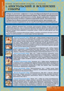 Комплект таблиц. История религиозной культуры. Основы православной культуры 5-9 классы. - fgospostavki.ru - Лесной